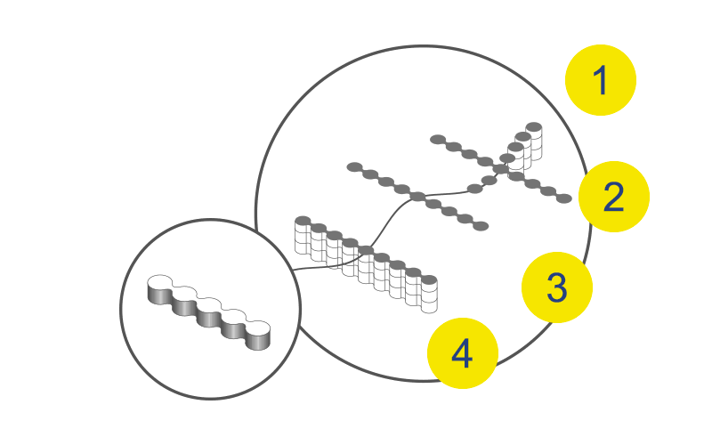 The Casting Repair Process