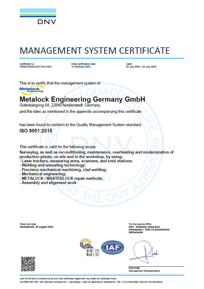DNV – Certificate ISO9001:2015 - EN